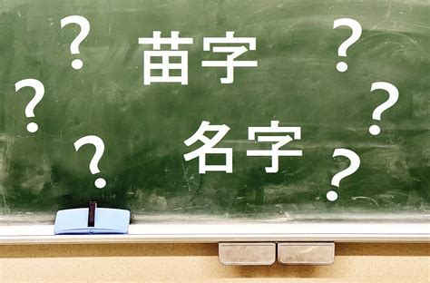 角出|「角出」という名字（苗字）の読み方は？レア度や由。